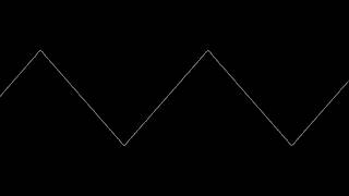 Additive synthesis Triangle wave [upl. by Lepp319]