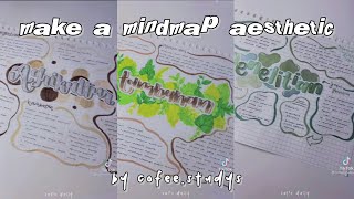 make a mindmap by cofeestudys aesthetic 👒  tiktok [upl. by Llednar]