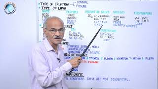 Volcanism Type of Eruption  Part 20B  By SS Ojha Sir [upl. by Portia]