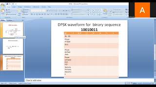 DPSK Generation and detection [upl. by Nnylrahc]