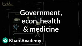 Social institutions  government economy health and medicine  MCAT  Khan Academy [upl. by Nnylcaj]