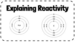 Explaining Reactivity Trends  GCSE Chemistry Revision [upl. by Brennen481]