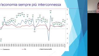 Webinar Osservatorio Golden quotIl Nuovo Golden Power nel settore dei trasportiquot [upl. by Packton]