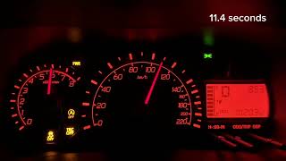 2023 Perodua Axia 10 CVT 0100kmh Acceleration Test [upl. by Aniteb]