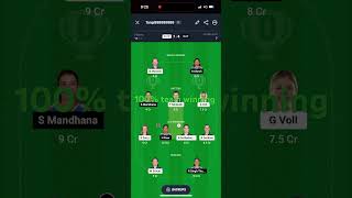 AUW vs InW dream11 dream11 [upl. by Eladnor363]