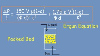 Ergun Equation and Packed Bed [upl. by Eanel]