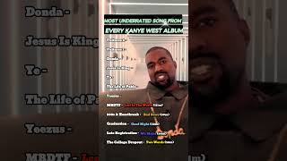 Most underrated Song from Every Kanye West Album kanyewest [upl. by Stelmach]