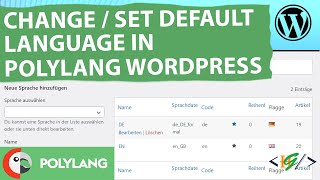 How to Change  Set Default language in Polylang WordPress [upl. by Artie]