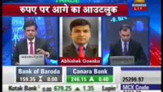 Mr Abhishek Goenka on Zee Business First Trade 11 Dec 2015 [upl. by Hamlet63]