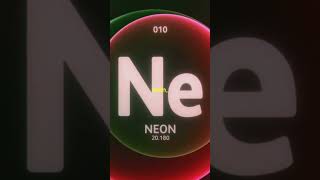 Are protons and neutrons the same particle [upl. by Eryn]