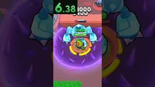 The BEST Hypercharge brawlstars gaming hypercharge brawl hypercharger [upl. by Sena]