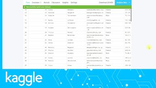 Getting Started on Kaggle Uploading a dataset  Kaggle [upl. by Maram]