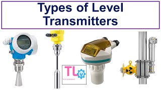 Radar Level Measurement Working Principle  Non contact and guided Wave radar [upl. by Ojyram]