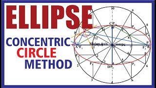 Hindi Ellipse by CONCENTRIC CIRCLE Method with Normal amp Tangent NEW [upl. by Marlie]