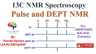 13 C NMR Spectroscopy  DEPT NMR  13C DEPT NMR Spectroscopy [upl. by Haimaj329]