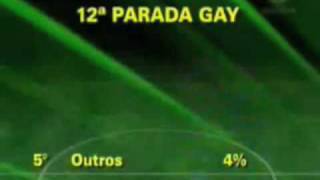 Corinthians Campeão da Parada Gay [upl. by Aicirpac]