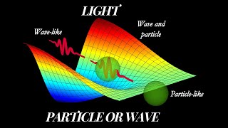 The Most Important Experiment Ever The Double Slit Experiment [upl. by Isidoro]