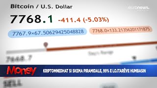 Kriptomonedhat si skema piramidale99 e lojtarëve humbasin  Money [upl. by Talya]