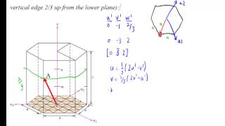 HCP Direction Example [upl. by Trebbor]