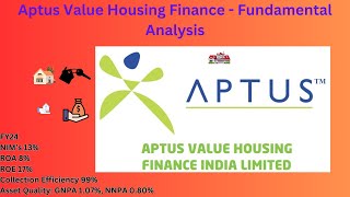 APTUS Value Housing Finance Ltd  Share Analysis [upl. by Gilbert32]