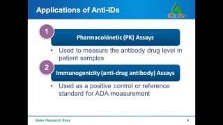 Anti idiotype antibody generation and application in antibody drug discovery [upl. by Nnylf785]