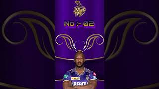 KKR 5 Retained Players for IPL 2025  KKR Squad 2025  kkr srk retainedplayers ipl2025 [upl. by Thornburg222]