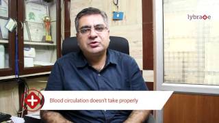 Lybrate  Dr Vinod Raina Talks About Erectile Dysfunction [upl. by Teplica]