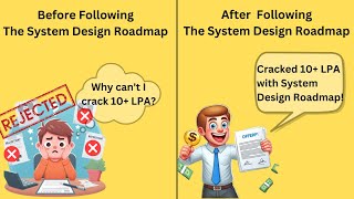 System Design Roadmap with Free Resources  Interview Questions Yotube channels amp websites [upl. by Ahsitil]