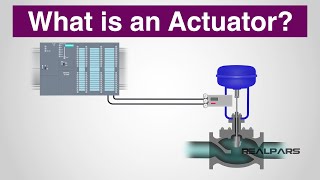 What is an Actuator [upl. by Nettle]