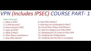 VPN Course IPSec  PARTI  TAMIL [upl. by Yank750]