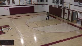 Telluride High School vs Ridgway A team Mens Other Basketball [upl. by Ahl]