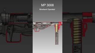 German Sten Copy  MP 3008 Submachine Gun  How It Works [upl. by Elram]