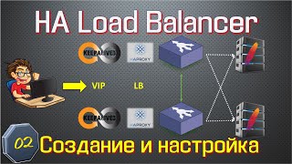 LoadBalancer HAproxy и Keepalived Настройка Пример [upl. by Nylsor]