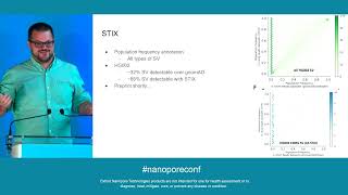 Detection of mosaic and somatic structural variants with Sniffles2 [upl. by Delanty711]