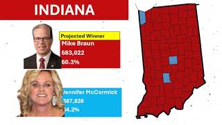 2024 Final Predictions President Senate amp Governor races Hour by Hour Election Night Simulation [upl. by Radcliffe]