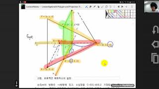 LinearAlgebra14 Perspective Projection Matrix [upl. by Ellerey]