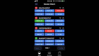 How to add scripts in MarketWatch  Live MCX Rates  Free [upl. by Angelo]