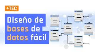 ⚙️ Diseño de BASES de DATOS  Crear el DIAGRAMA RELACIONAL  Videotutorial [upl. by Murrah47]