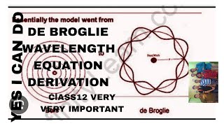 DE BROGLIE WAVELENGTH EQUATION DERIVATIONAB ALL IS WELL [upl. by Notyrb]