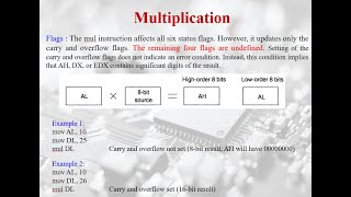 Microprocessors and Interfaces Lecture 13  8086 Arithmetic Instructions  Part2 [upl. by Adiaz]