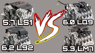 Which LS Engine Is Best For Your Swap [upl. by Leeth]