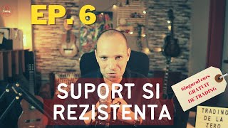 Trading de la zero Ep 6  Suport si rezistenta [upl. by Esten]