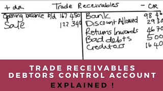 DEBTORS CONTROL ACCOUNT  TRADE RECEIVABLES  Accounting  Introduction to Accounting [upl. by Pandora]