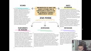 Fase 7 – Evaluación y socialización de la propuesta [upl. by Oiramed809]