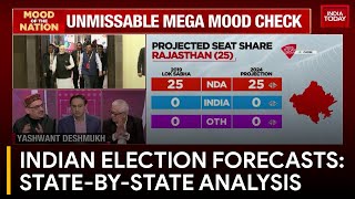 Detailed Breakdown of Upcoming Indian Election Predictions by State [upl. by Esinehc]