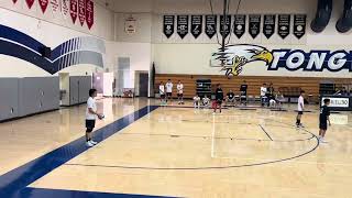 Gabrielino HS vs South El Monte HS  JV Volleyball [upl. by Pyle251]