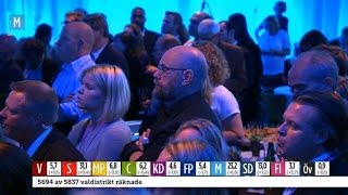 Sweden poll victor vows to form coalition without farright [upl. by Nivlak816]