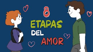 Las 8 ETAPAS de una RELACIÓN ROMÁNTICA [upl. by Amando262]