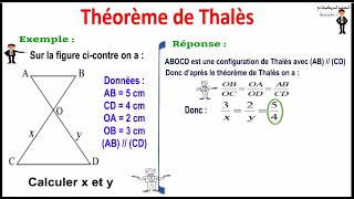 Théorème de Thalès [upl. by Ahselat]