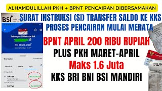 INSTRUKSI TRANSFER SALDO BPNT APRIL 2024 KE KKS BRI BNI BSI MANDIRI BNI PENCAIRAN MAKIN MERATA [upl. by Enetsirk]